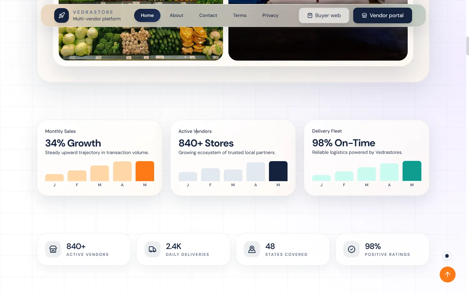 Marketing Platform screenshot 2